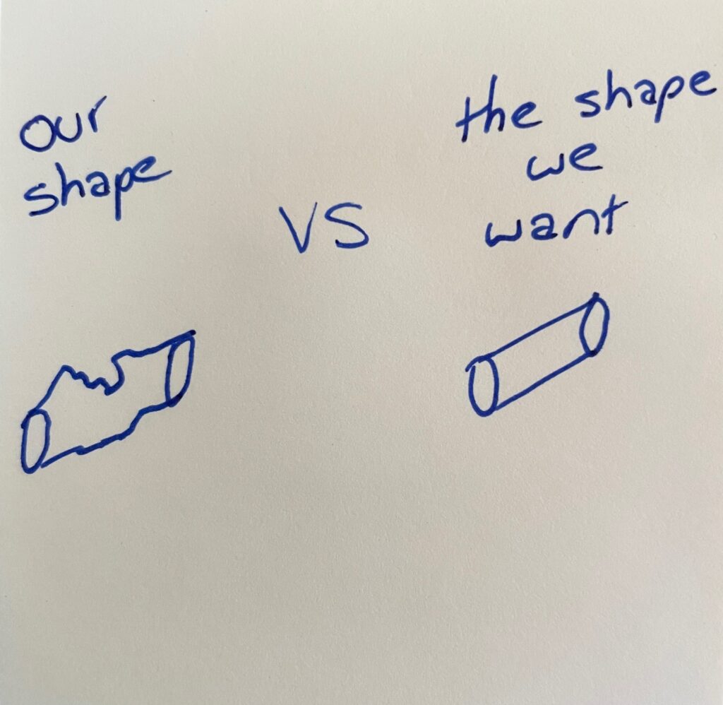 the shape we want